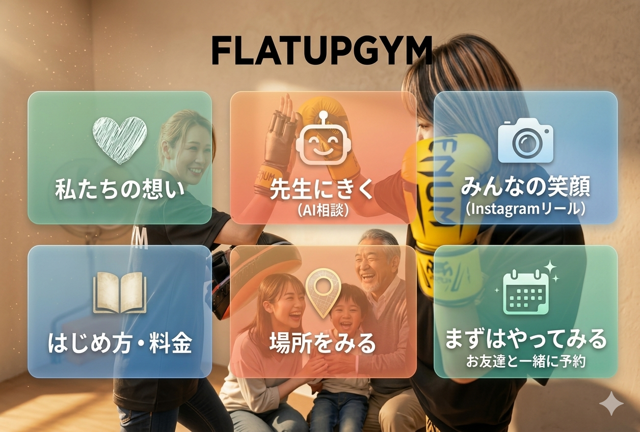 FLATUPGYMの写真
